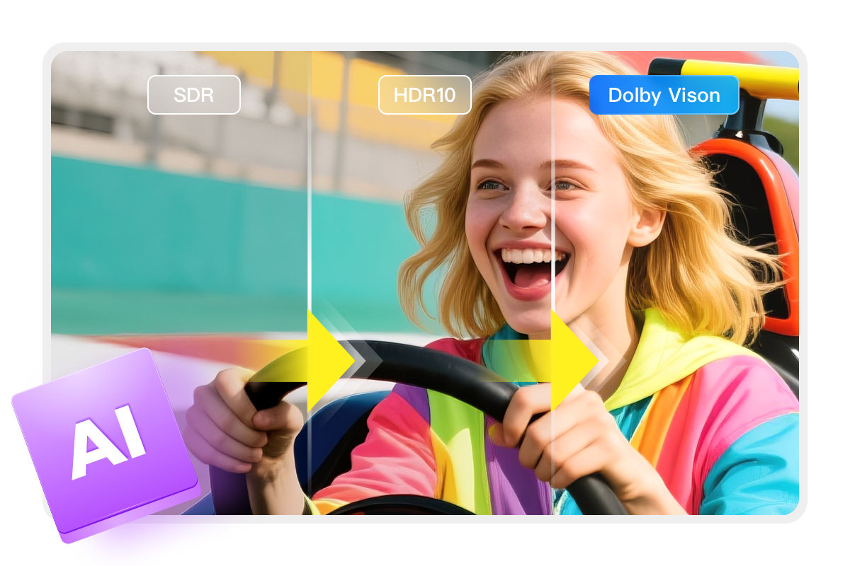 將 SDR 轉檔至 HDR/Dolby Vision