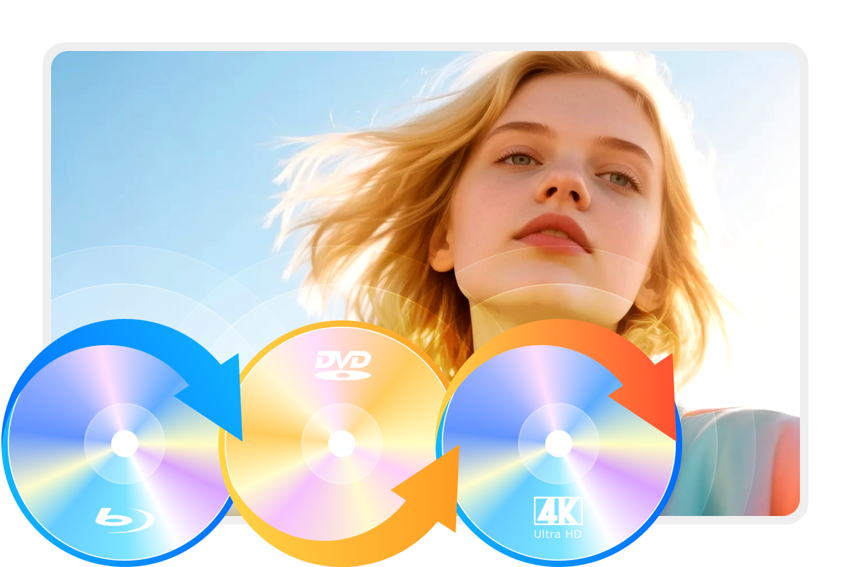 Sauvegarder ou convertir le disque entre disques DVD/Blu-ray/UHD Blu-ray