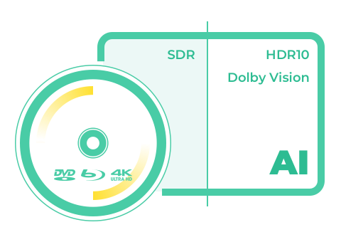 DVDFab AI HDR Upconverter
