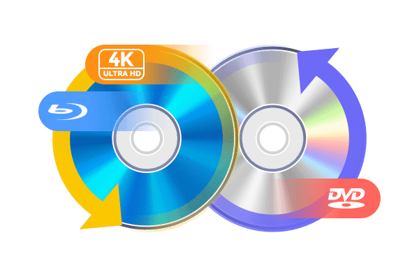 Sichern oder Konvertieren von DVD/Blu-ray/UHD Blu-ray Discs