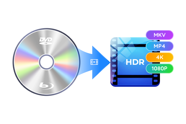convert DVD and Blu-ray in high-quality