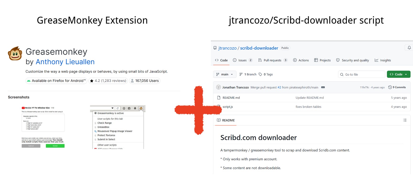 8 best free scribd downloaders in 2026: greasemonkey extension
