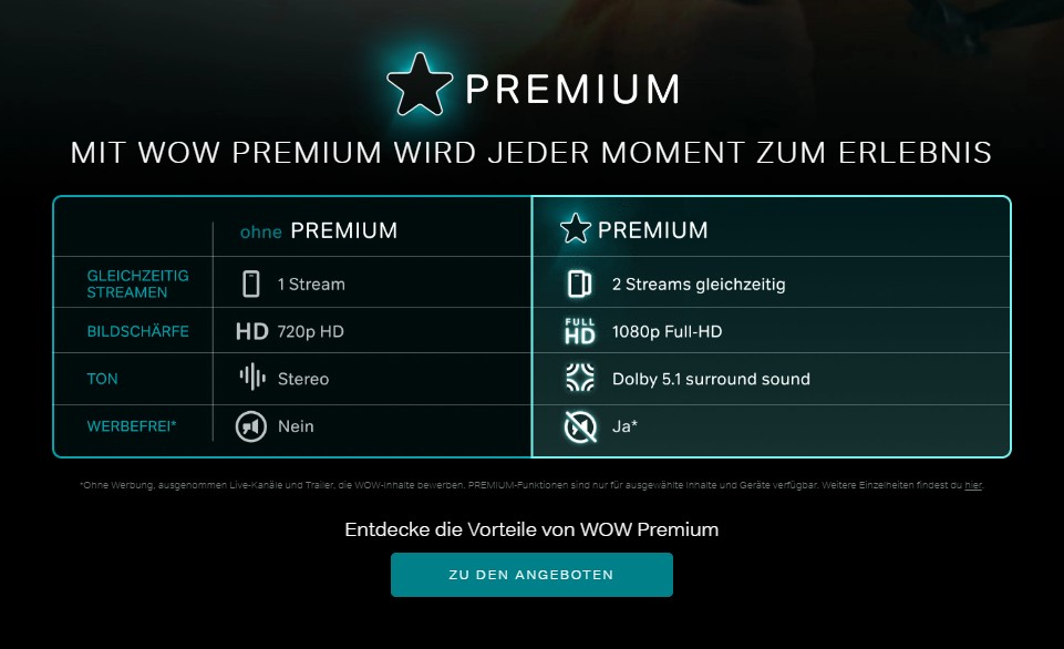 Zu WOW Premium: Voraussetzungen im Überblick