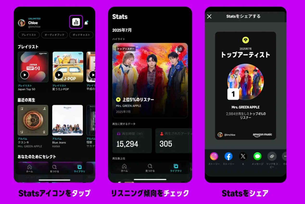 Amazon Musicの使い方