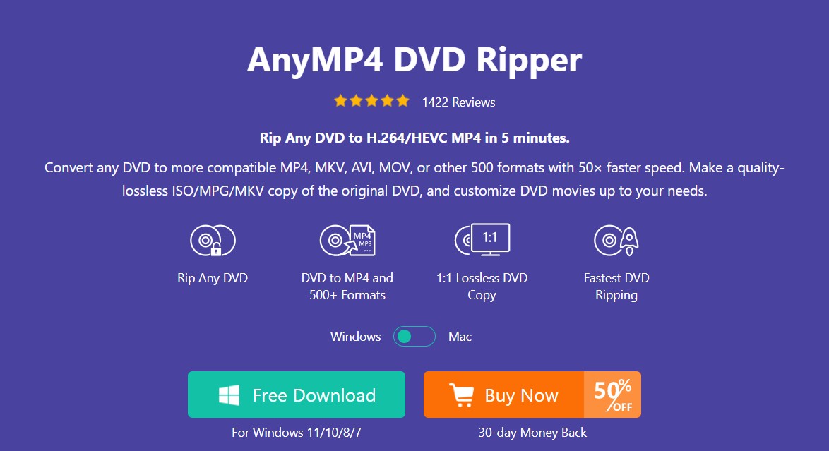 AnyMP4 DVD Ripper: Echter Test, Kosten und Nutzererfahrungen