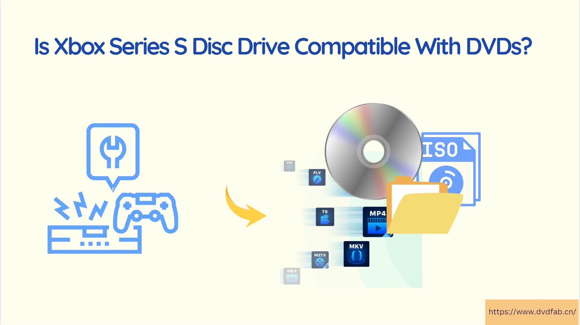 Is Xbox Series S Disc Drive Compatible With DVDs?