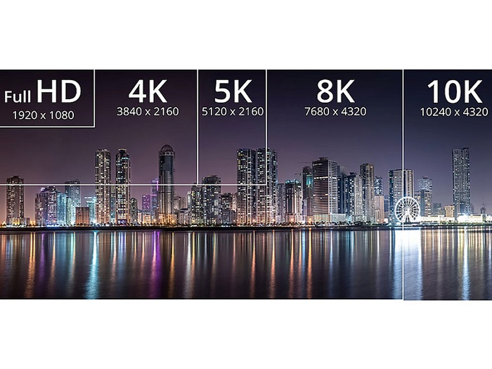 uhd vs fhd