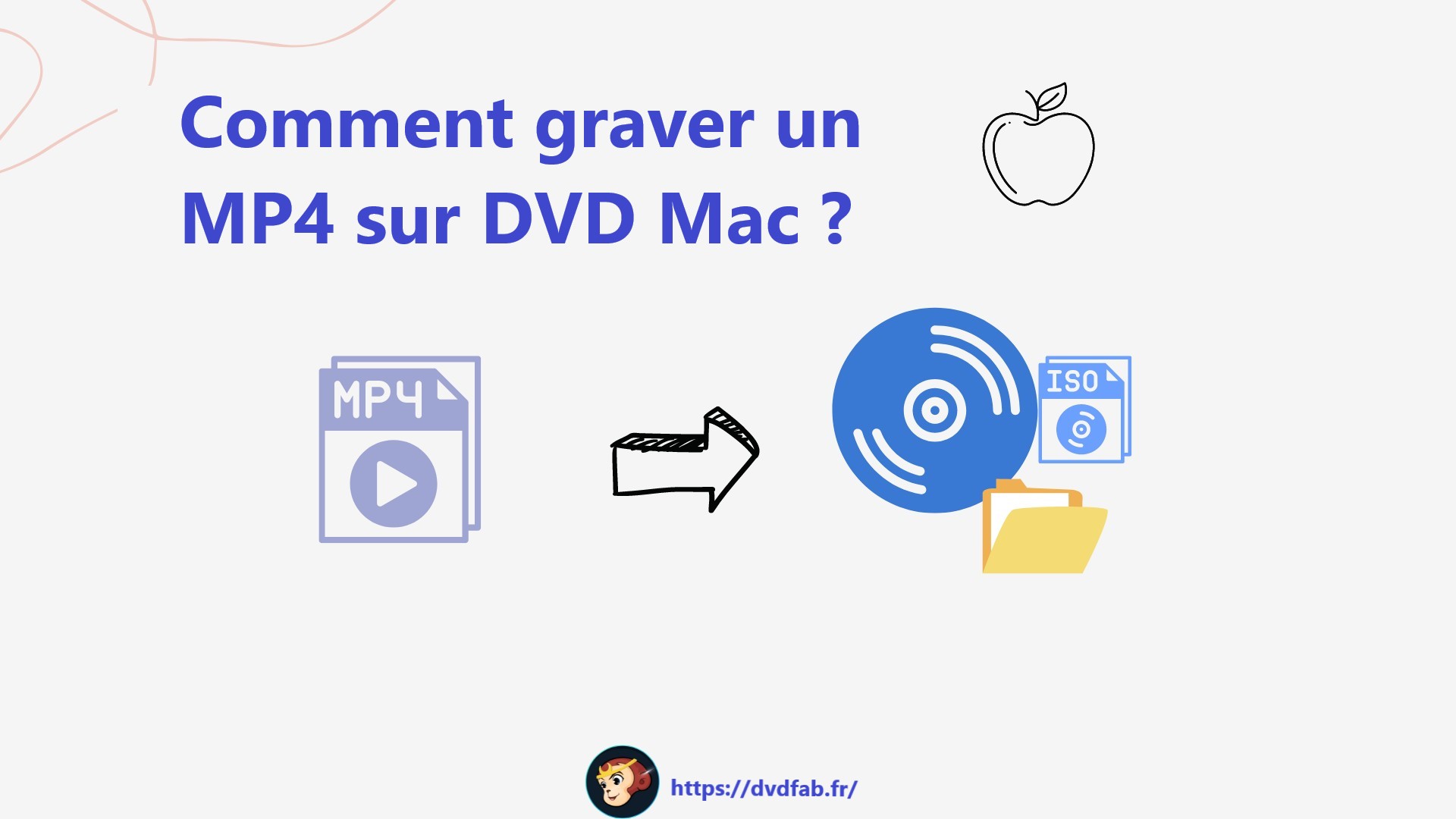 Burn MP4 to DVD Mac  