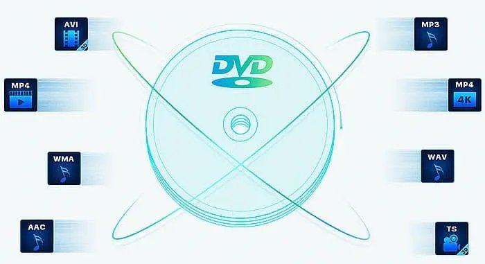 Top 16 DVD ripper gratuits pour ripper dvd sur Windows et Mac 2024