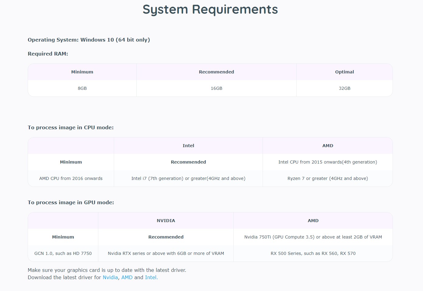 UniFab Video Upscaler AI system requirements