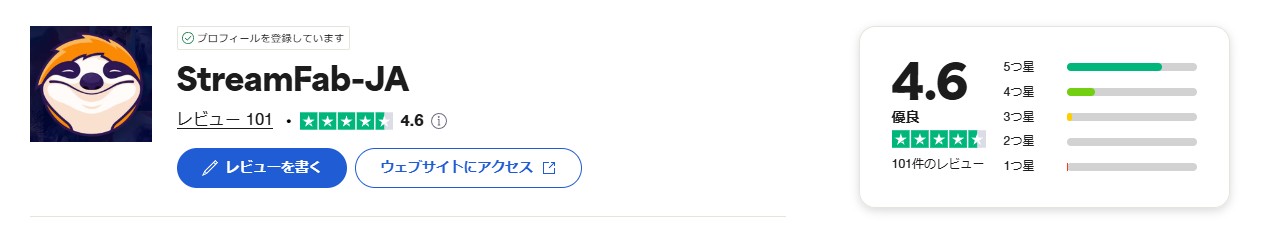 StreamFab DMMダウンローダー評判