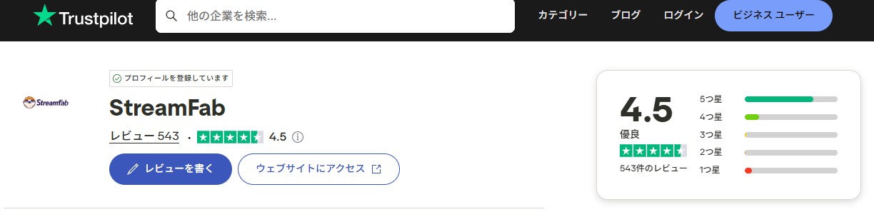 使用者評價