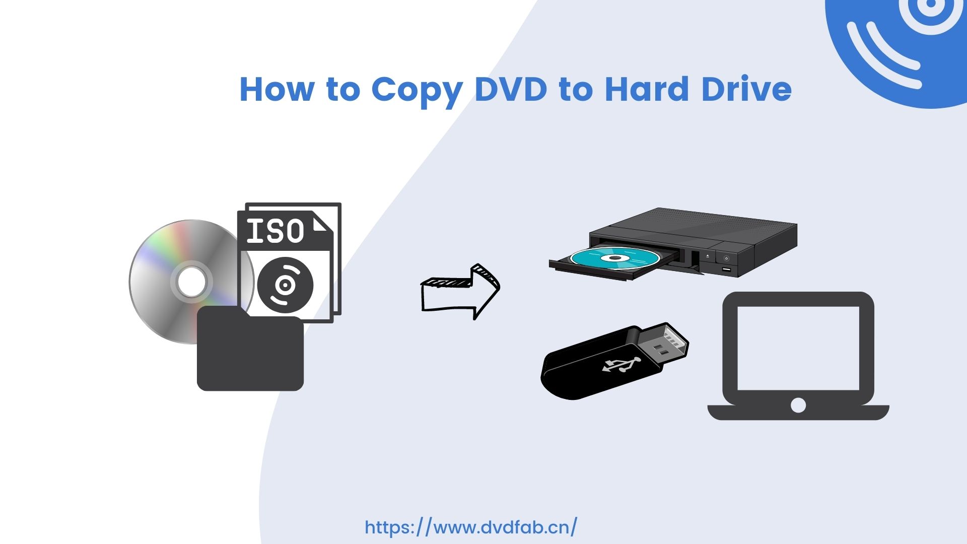 How to Copy DVDs to Hard Drive Free on Windows 10/11, Mac and Linux?